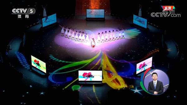 科技让妄想高飞 37000威尼斯机械人助力平昌残奥会关幕式