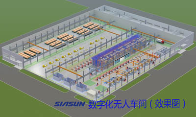 工信部机械人造作数字化车间尺度化课题正式启动